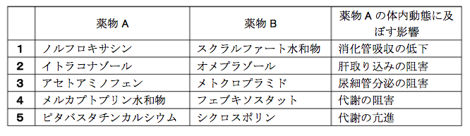 解説画像